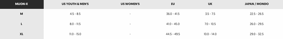 Nidecker_Mens_Bindings_Sizechart.png