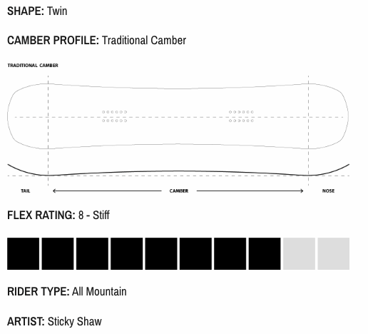 Signal_Disruptor_Mack_Shaw_Profile.png Signal_Disruptor_Mack_Shaw_Profile.png