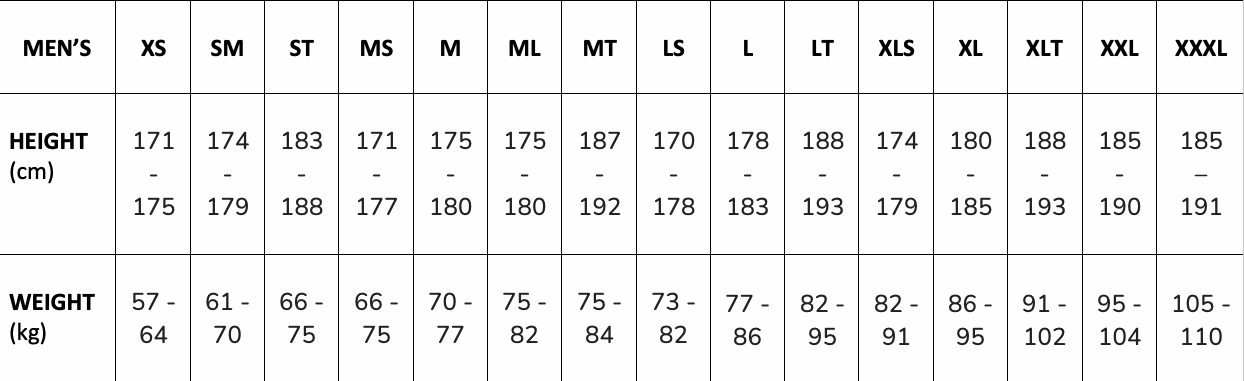 Skjermbilde 2022-09-12 kl. 16.42.51.png